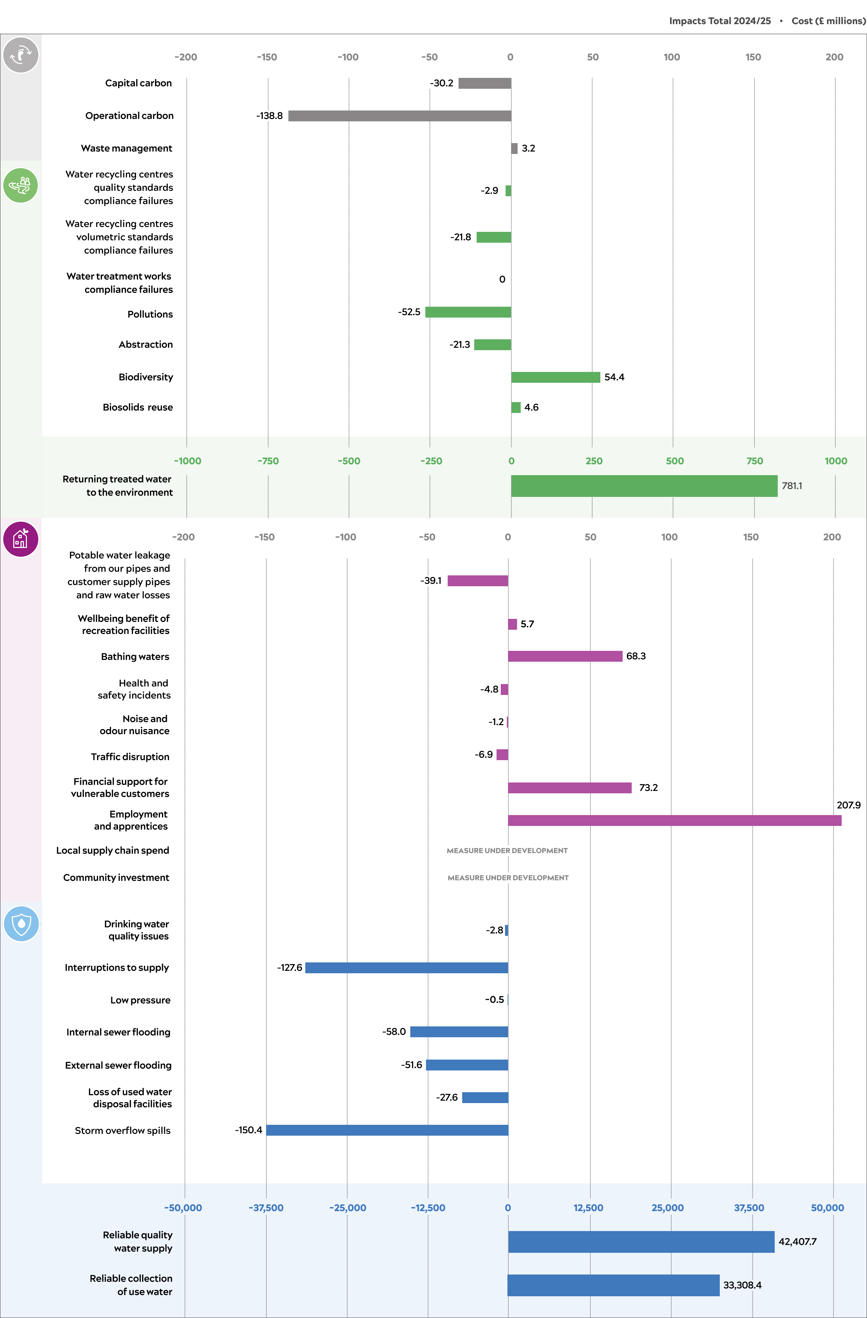 homepage-chart-updated.jpg