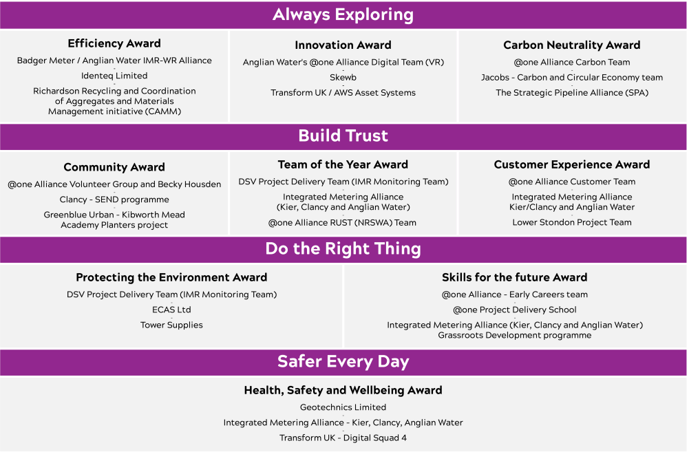 supplier-shortlist.png